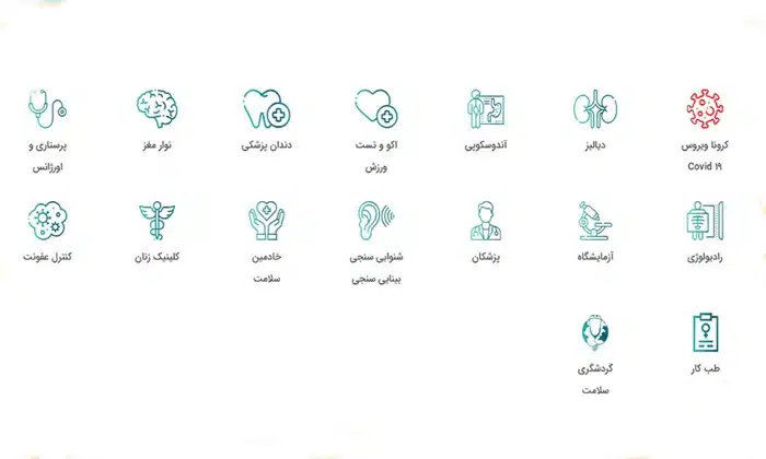 دارالشفا حرم امام رضا