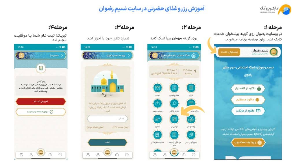 آموزش رزرو غذای حضرتی سایت نسیم رضوان