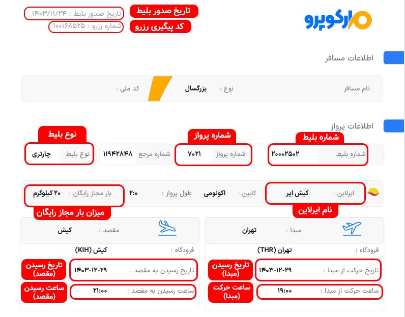 اطلاعات روی واچر بلیط هواپیما