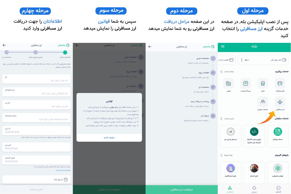 آموزش دریافت ارز مسافرتی